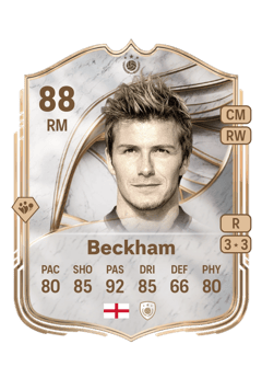 David Beckham 88 EA FC