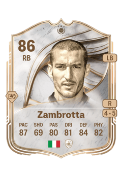 Gianluca Zambrotta 86 EA FC