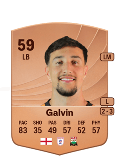 Ryan Galvin 59 EA FC