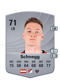 David Schnegg 71 EA FC