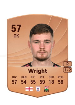 Joe Wright 57 EA FC