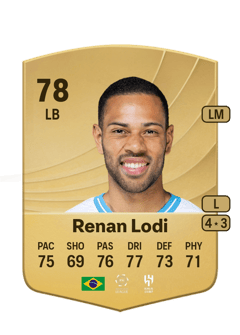 Renan Lodi 78 EA FC