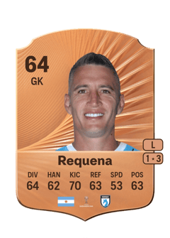 Leandro Requena 64 EA FC