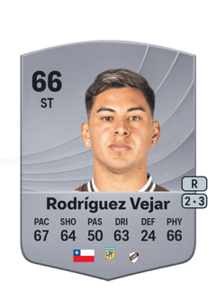 Maximiliano Rodríguez Vejar 66 EA FC