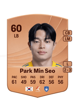 Park Min Seo 60 EA FC