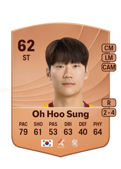 Oh Hoo Sung 62 EA FC