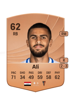 Hussein Ali 62 EA FC