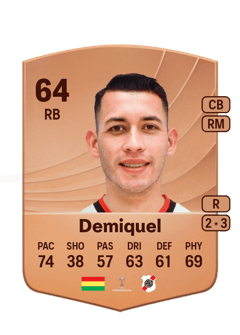 Luis Demiquel 64 EA FC