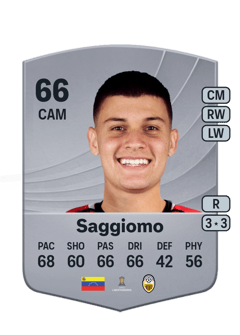 Daniel Saggiomo 66 EA FC