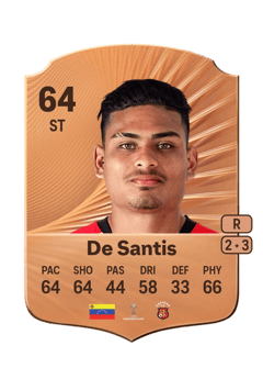 Jeriel De Santis 64 EA FC