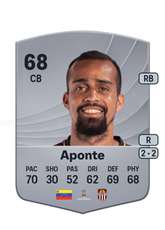 Leonardo Aponte 68 EA FC