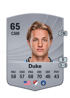 Bryce Duke 65 EA FC