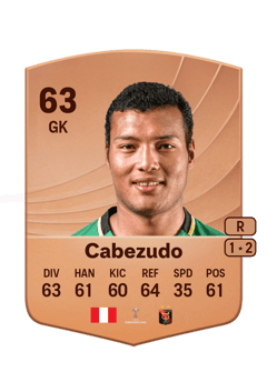 Jorge Cabezudo 63 EA FC