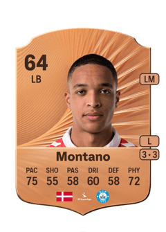 Leonel Montano 64 EA FC