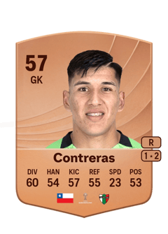 Dixon Contreras 57 EA FC