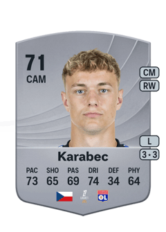 Adam Karabec 71 EA FC