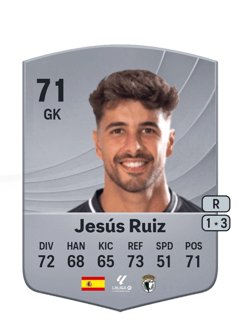 Jesús Ruiz 71 EA FC