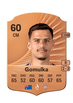Taras Gomulka 60 EA FC
