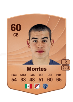 Alán Montes 60 EA FC