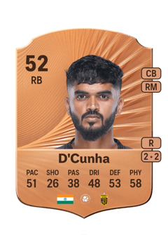 Leander D'Cunha 52 EA FC