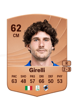 Stefano Girelli 62 EA FC