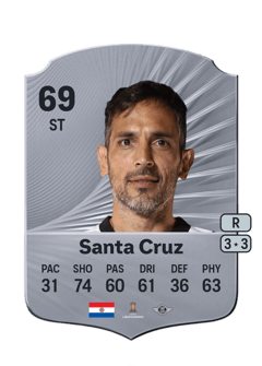 Roque Santa Cruz 69 EA FC