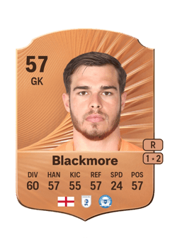 Will Blackmore 57 EA FC