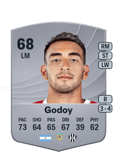 Matías Godoy 68 EA FC