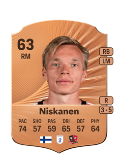 Ilmari Niskanen 63 EA FC