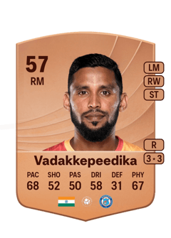 Suhair Vadakkepeedika 57 EA FC