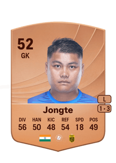 Lalbiakhlua Jongte 52 EA FC