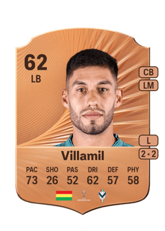 Jaime Villamil 62 EA FC