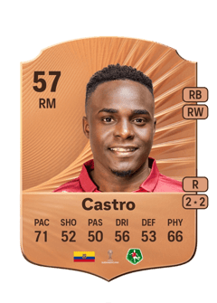Stick Castro 57 EA FC