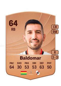 Óscar Baldomar 65 EA FC