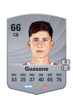 Juan Cruz Guasone 66 EA FC
