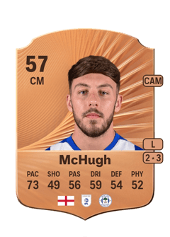 Harry McHugh 57 EA FC