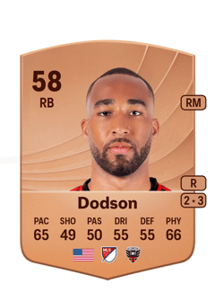 Derek Dodson 58 EA FC