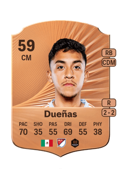 Érik Dueñas 59 EA FC