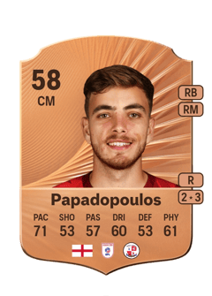 Antony Papadopoulos 58 EA FC