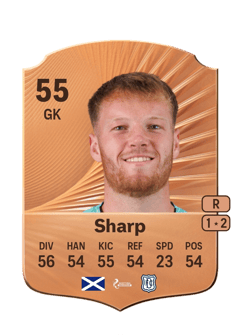 Harrison Sharp 55 EA FC