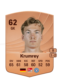 Jonas Krumrey 62 EA FC