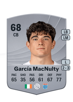 Anselmo García MacNulty 68 EA FC