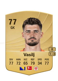 Nikola Vasilj 77 EA FC