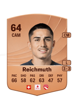 Nils Reichmuth 64 EA FC