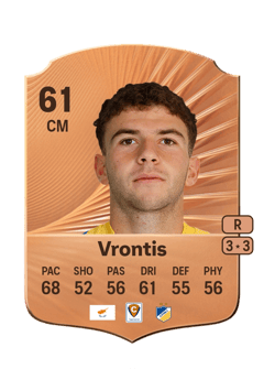 Stylianos Vrontis 61 EA FC