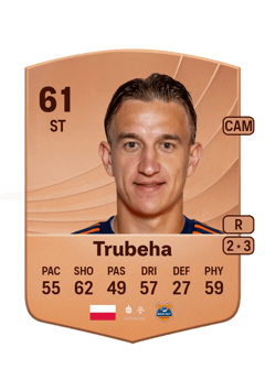 Andrzej Trubeha 61 EA FC