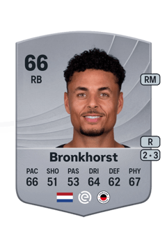 Ilias Bronkhorst 66 EA FC