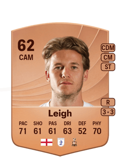 Tommy Leigh 62 EA FC