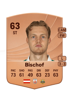 Noah Bischof 63 EA FC