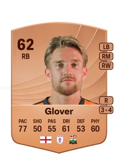 Ryan Glover 62 EA FC